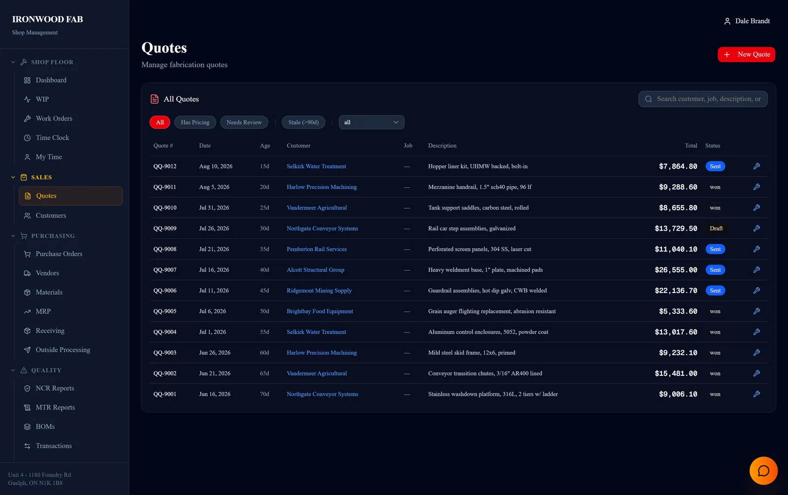FabFlow screenshot